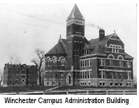 Kentucky Wesleyan College's Winchester campus, the College's home from 1890 to 1951